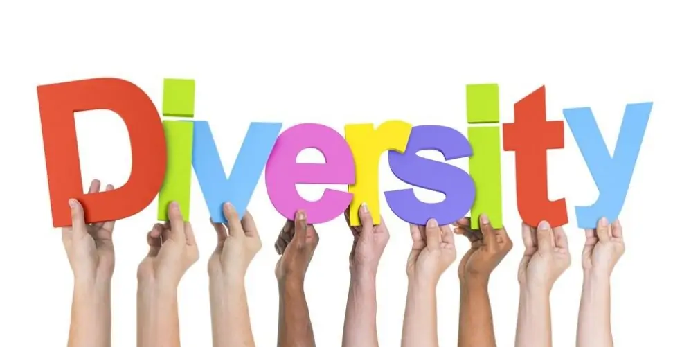 Embracing Diversity at Eurospeak Language School