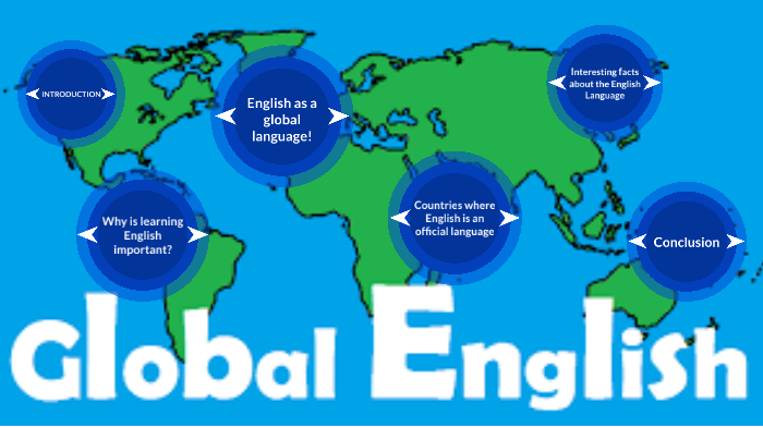 English Language in Today’s Global Context: Bridging Cultures and Connecting Worlds