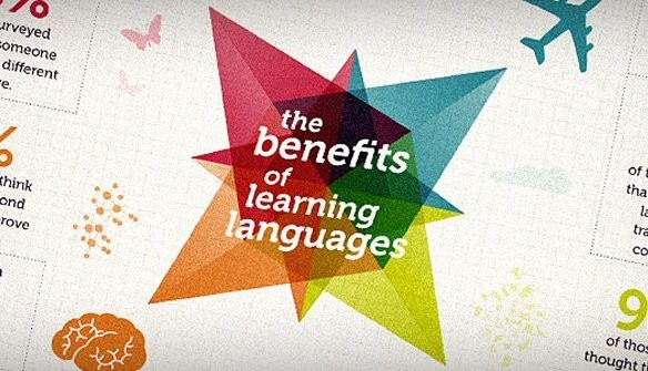 The Career Benefits of English Proficiency