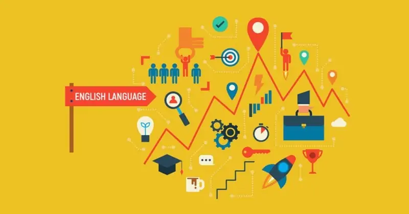 Unlocking Global Opportunities: How English Language Proficiency Shapes Brighter Futures